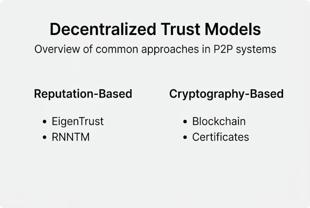 Infographic showing decentralized trust model categories